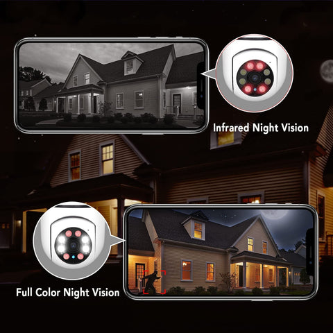 Video Security Monitor