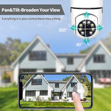 Video Security Monitor