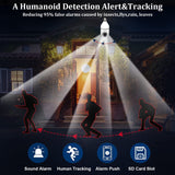Video Security Monitor