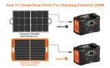 Portable Power Station - 40800mAh Compact Power Station