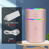Car Air Humidifier - CarMarkable™