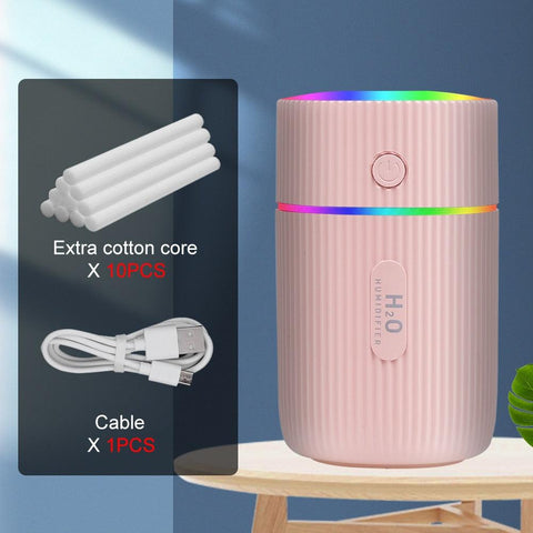 Car Air Humidifier - CarMarkable™