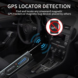 Portable Hidden Camera Detectors