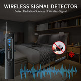 Portable Hidden Camera Detectors
