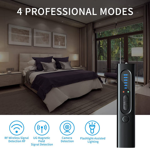 Portable Hidden Camera Detectors