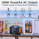 Portable Power Station - 40800mAh Compact Power Station