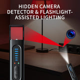 Portable Hidden Camera Detectors
