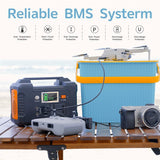 Portable Power Station - 40800mAh Compact Power Station