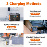 Portable Power Station - 40800mAh Compact Power Station
