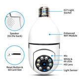 Video Security Monitor